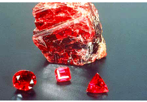 Introduction of Chinese Ruby