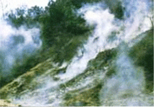 Geothermals Resource in China